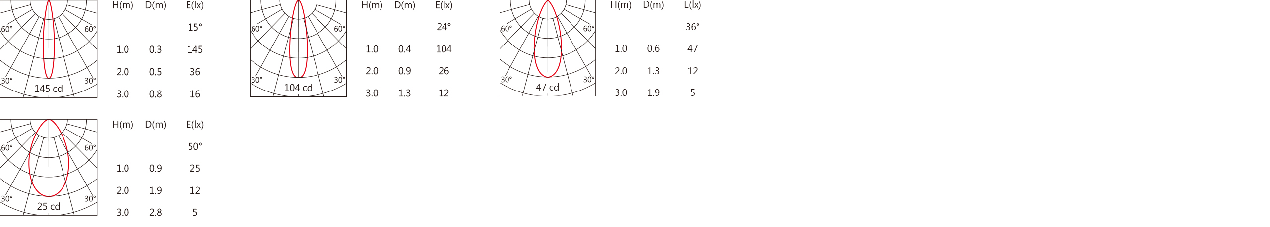 PA-1170A-D(C12) 最小Dimensional drawing.jpg