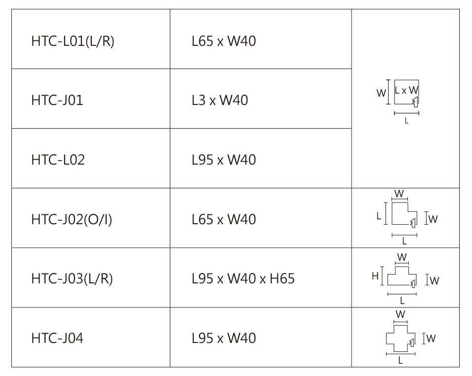 HTC 挖孔尺寸.jpg