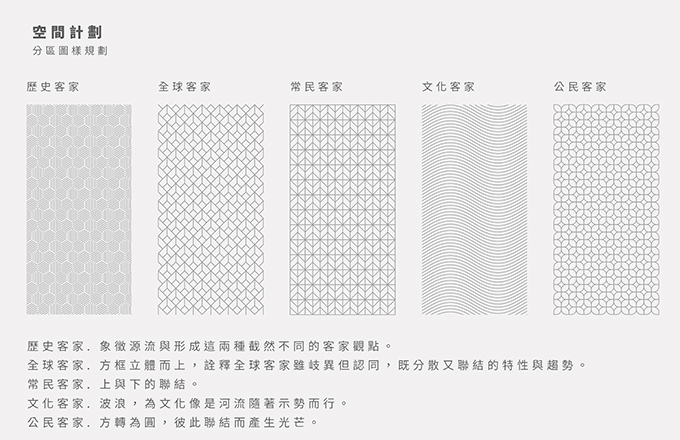 hakka-gobo pattern-1